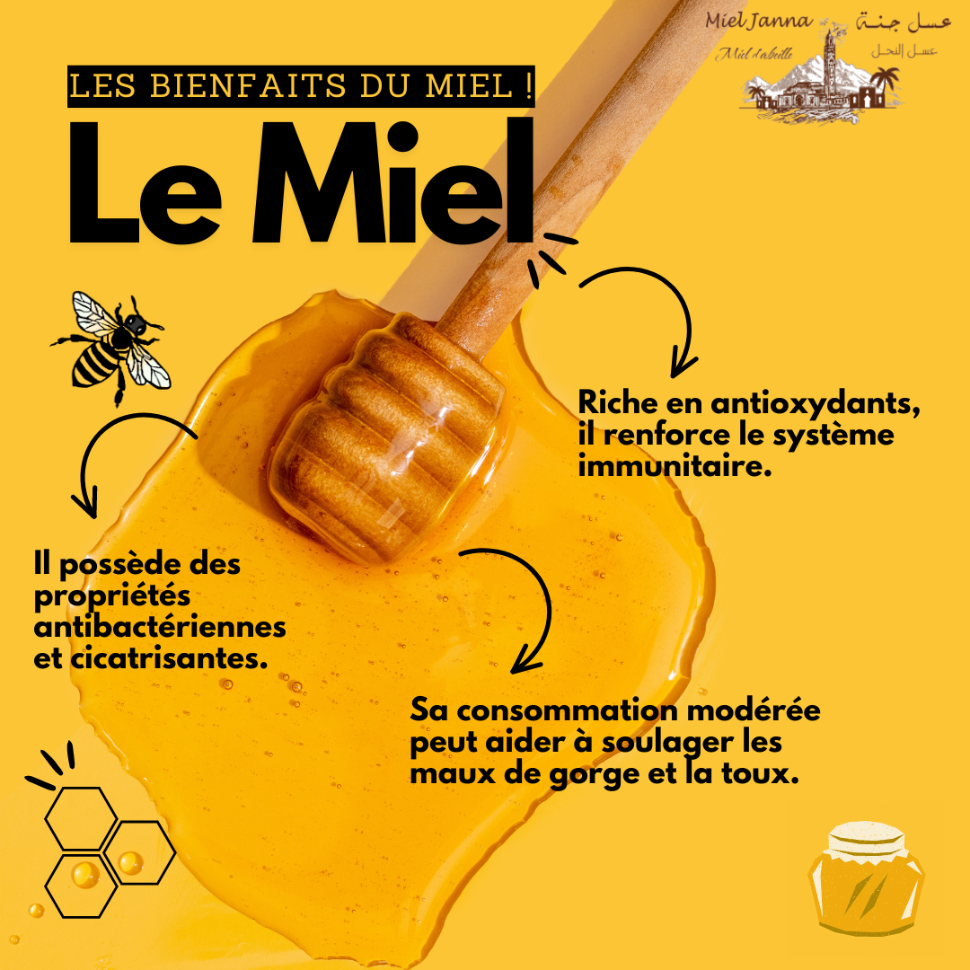Les Bienfaits Inattendus du Miel : Pourquoi Choisir Miel Janna ?